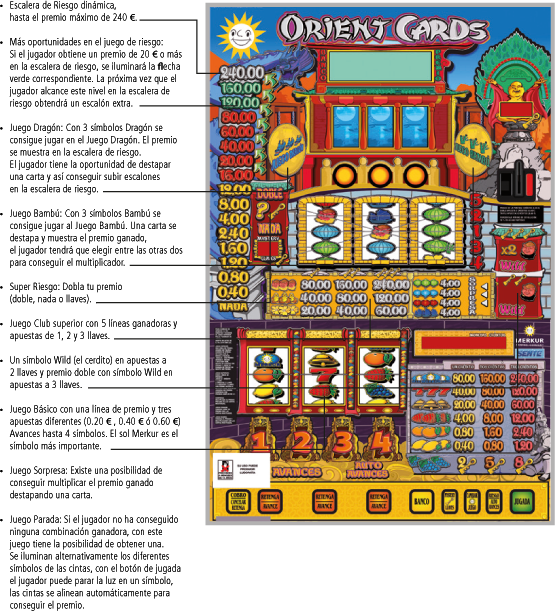 Características de la máquina recreativa Orient Cards