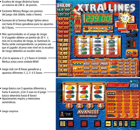 Características de la máquina recreativa Xtra Lines
